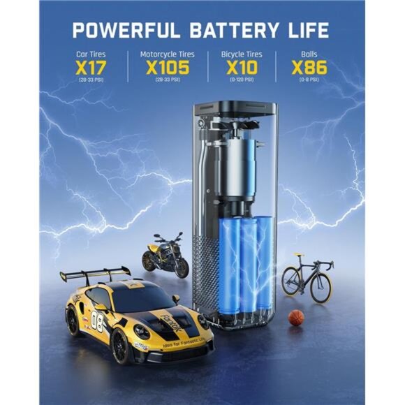 Tire Inflator Portable Air Compressor, 1 Min Fast Inflation, 150PSI Cordless - Picture 3 of 7